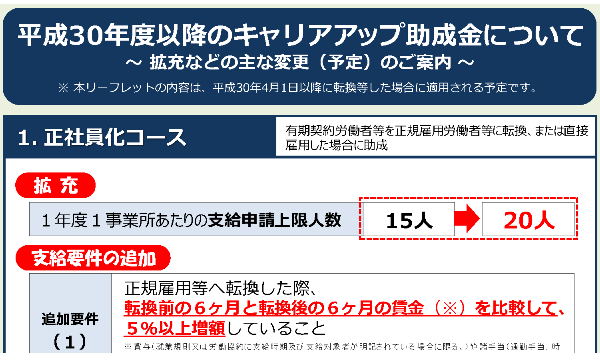 キャリアアップ助成金の2018年4月制度変更予定