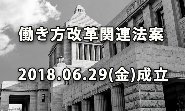 働き方改革関連法案 18.06.29(金)衆院通過後のし参議院可決し法案成立