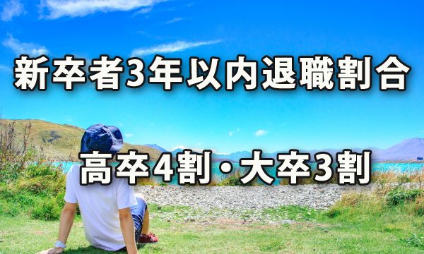 新卒者が3年以内で会社を辞める割合は高卒で4割、大卒で3割