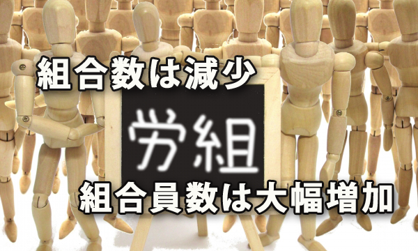 組合数は減少、組合員数はパート労働者で大幅増加～厚労省基礎調査