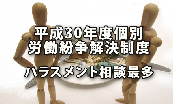 「平成30年度個別労働紛争解決制度の施行状況」～ハラスメント相談が最多に