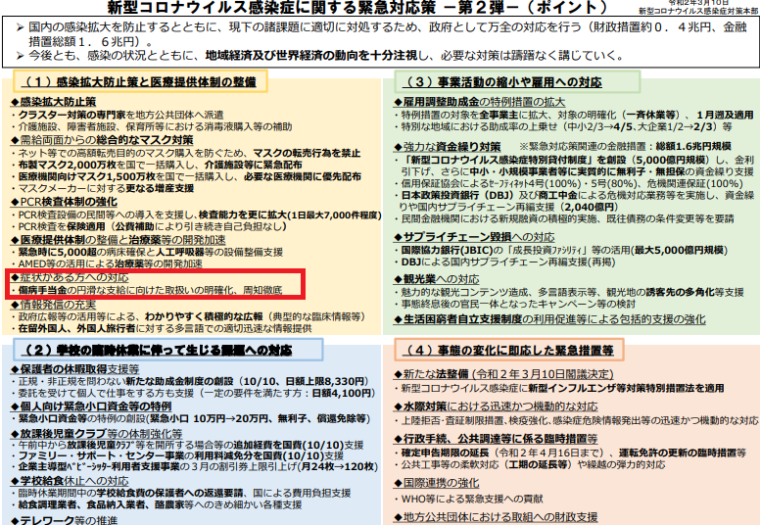 新型コロナウイルス感染症で国民健康保険も「傷病手当金」支給対象に