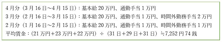 パートタイマーの休業手当を計算する際の具体例