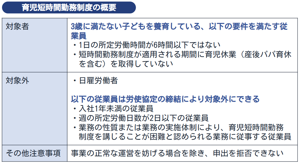 育児のための所定労働時間の短縮措置の概要