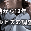 開始から12年！ 「クールビズ調査」の結果から