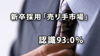 新卒採用「売り手市場（学生側有利）」認識が93.0％