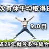 年次有休平均取得日数は9.0日（平成29年就労条件総合調査）