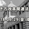 働き方改革関連法案 2018.06.29(金)参議院可決・成立