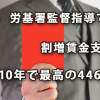 労基署監督指導の割増賃金支払額が過去10年で最高446億円