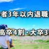 新卒者が3年以内で退職する割合は高卒で4割、大卒で3割