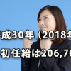 平成30年（2018年）の大卒初任給は206,700円