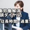 「過重労働解消相談ダイヤル」内容は長時間・過重労働が4割