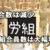 組合数は減少、組合員数はパート労働者で大幅増加～厚労省基礎調査