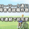 ハローワーク通じの障害者就職件数が10年連続で前年更新