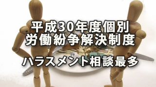 平成30年度個別労働紛争解決制度の状況～ハラスメント相談が最多に