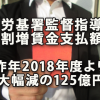 労基署監督指導の割増賃金支払額は昨年度より減の125億円