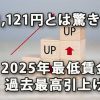 2025年最低賃金は全国平均1,121円に、過去最大引上げ